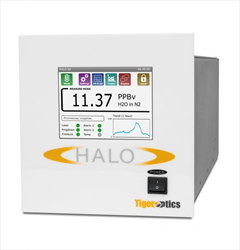 Trace moisture for sub-atmospheric pressure HALO RP H2O Tiger Optics